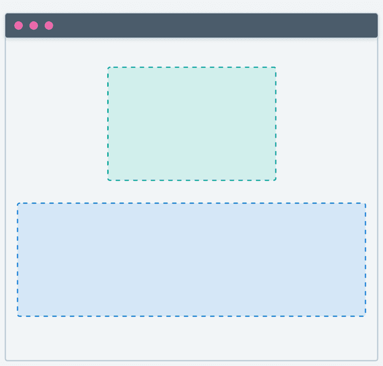 Layout combination narrow + full